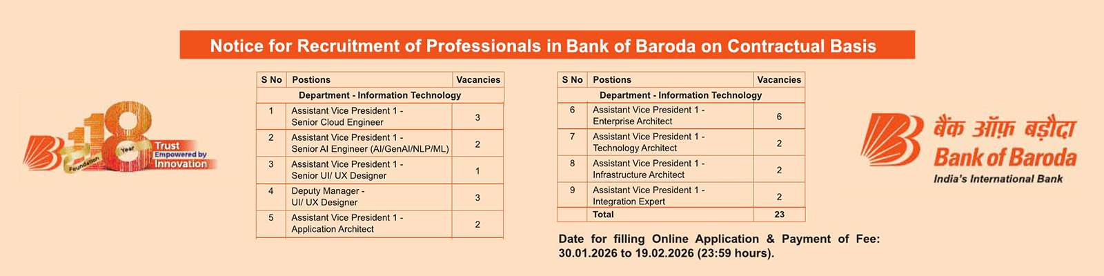 BankofBaroda2